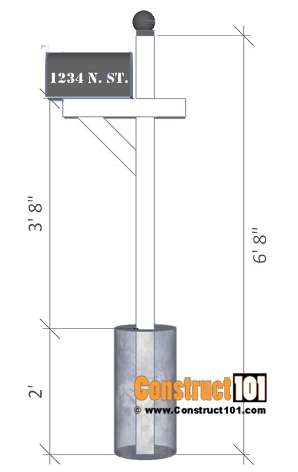 4×4 Mailbox Post Plans Mailbox Post Plans Diy Step by Step Plans Construct101