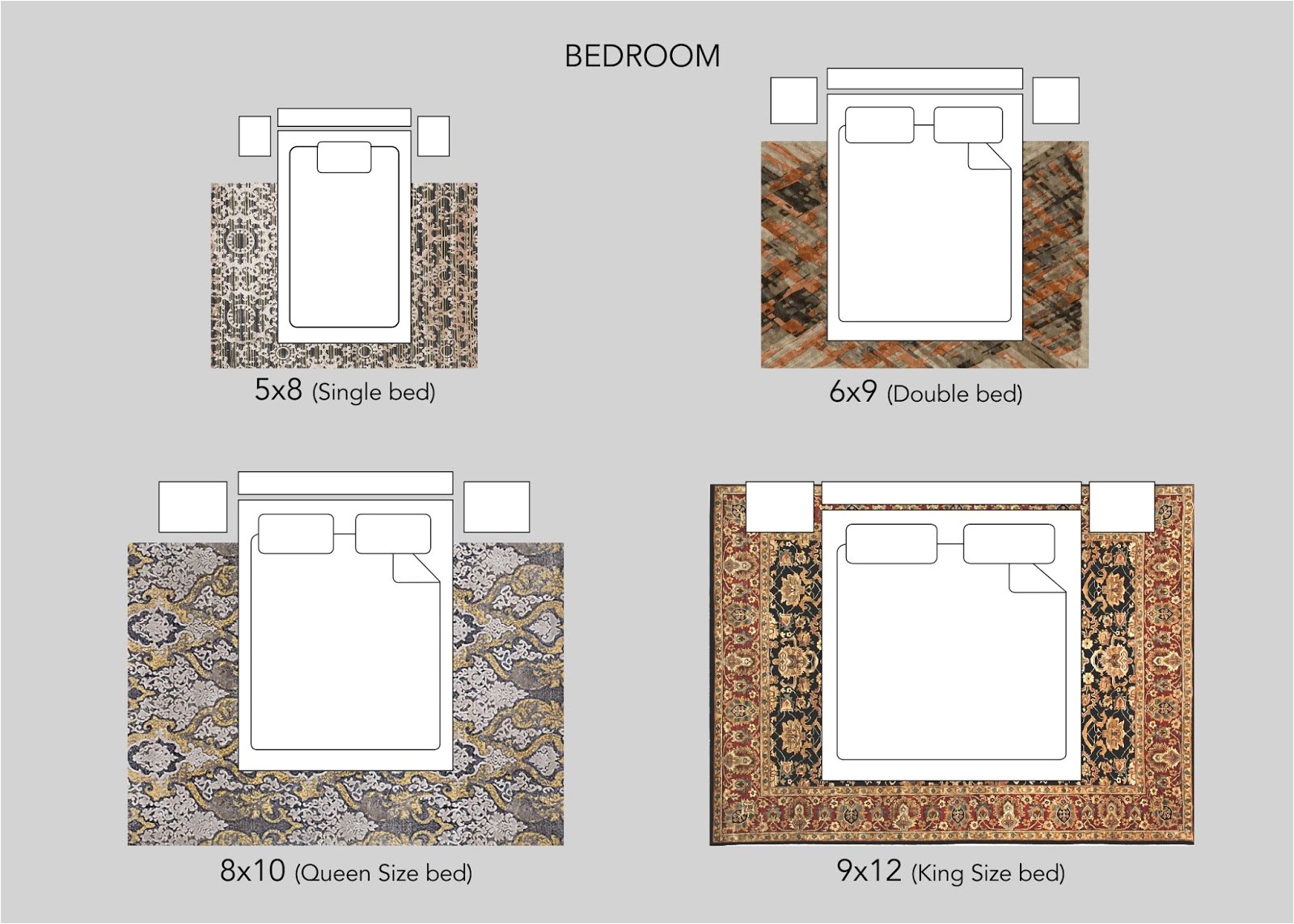 choosing right rug size for bedroom