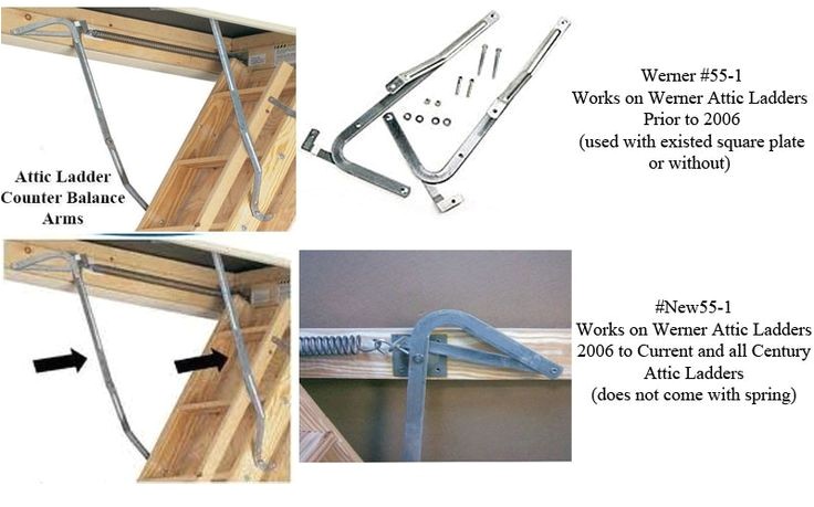 Counterbalance Arms for attic Ladders Counter Balance Arms for attic Ladders Bathroom Ideas