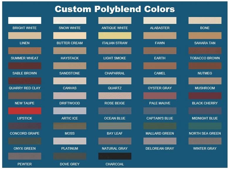 post c cure grout color chart 50672