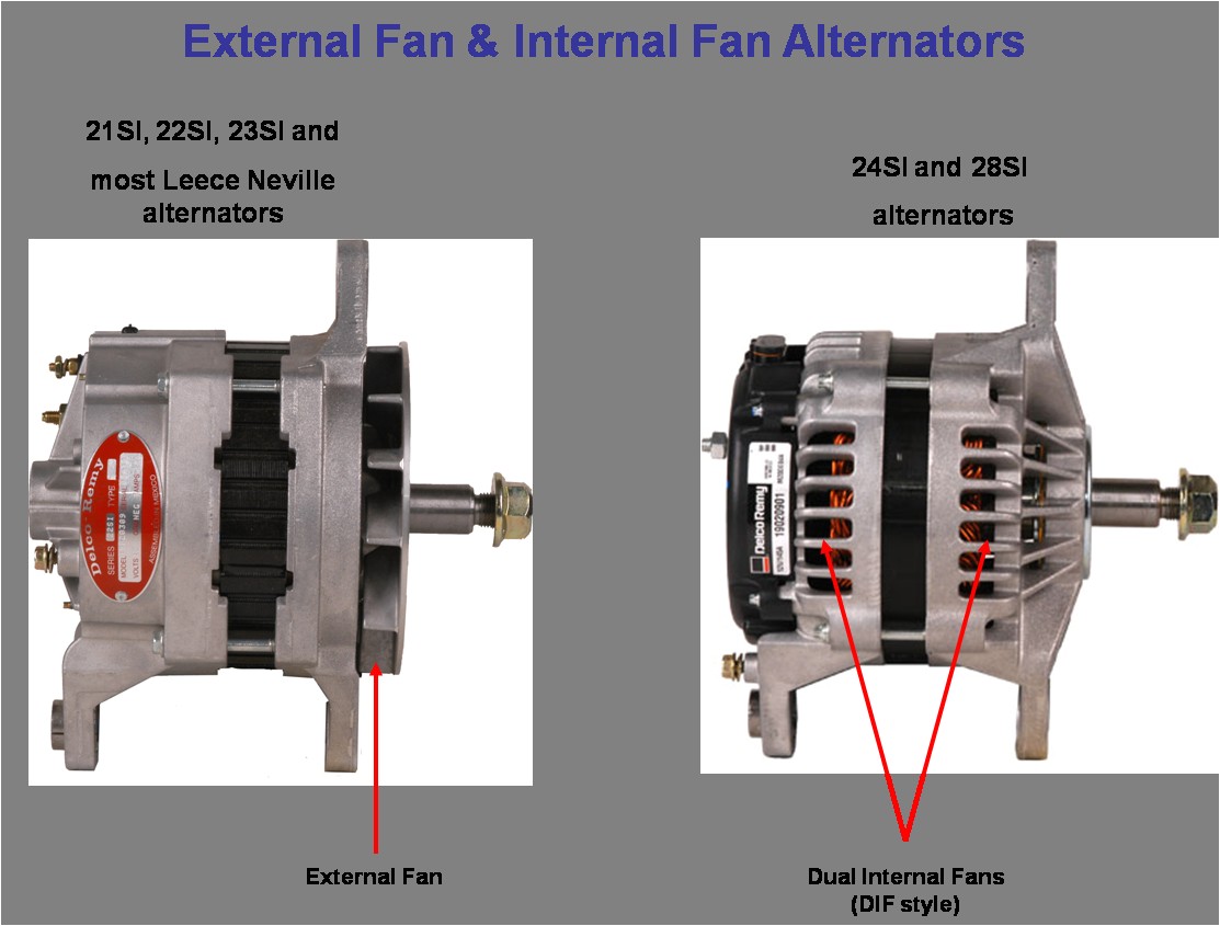 delco remy 22si alternator wiring diagram