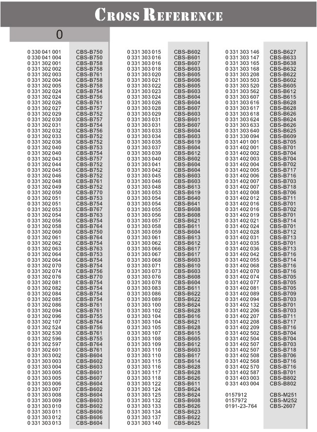 engine starter cross reference