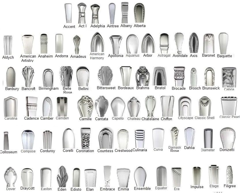 Discontinued Oneida Community Stainless Flatware Patterns Oneida Community Patterns Discontinued We Carry Over 600