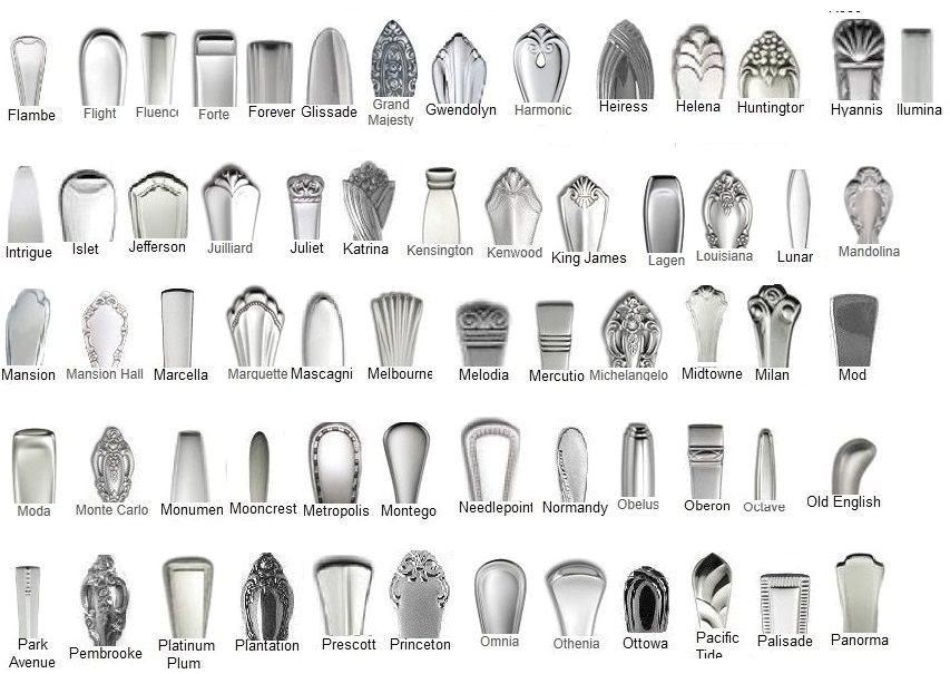 Discontinued Oneida Community Stainless Flatware Patterns AdinaPorter