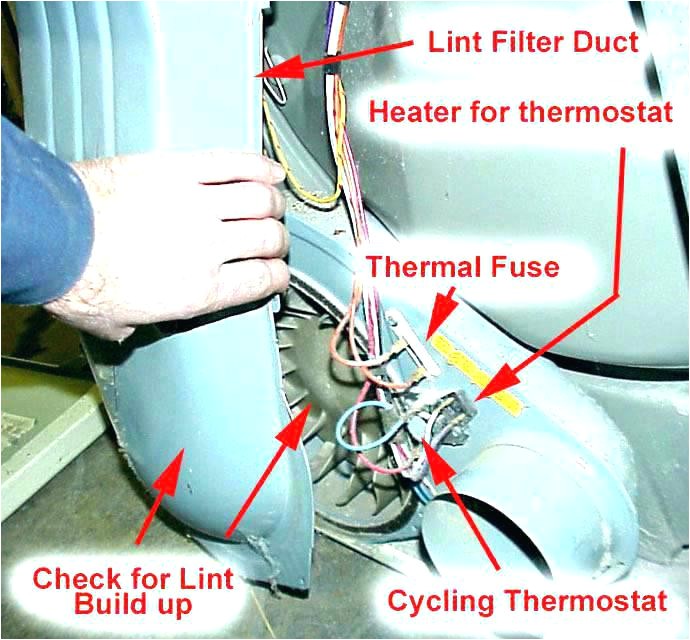 maytag performa dryer thermal fuse kit home depot thermal fuse dishwasher insulation blanket home ideas centre hobart home decor ideas philippines