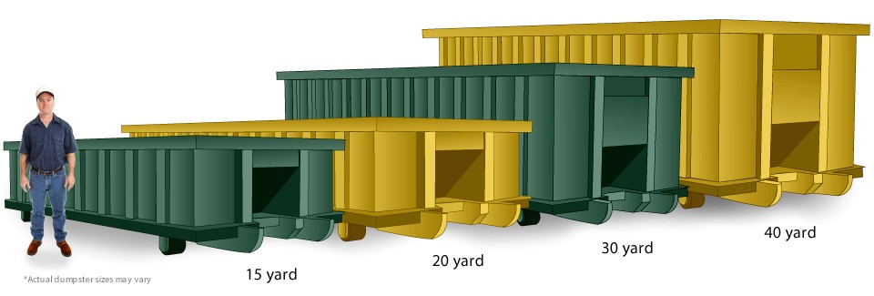 Dumpster Rental Cedar Rapids Cedar Rapids Waste Dumpster Rentals Dumpster Sizes