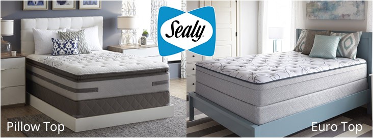 the difference between pillow top and euro top mattresses