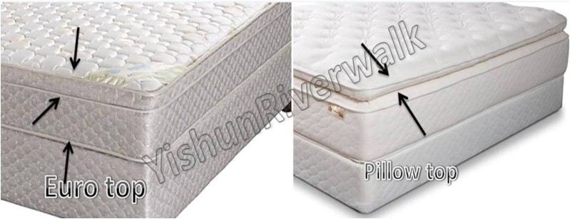 Euro top Vs Pillow top Euro top Mattress Vs Pillow top Mattress