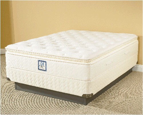 euro top mattress vs pillowtop mattress