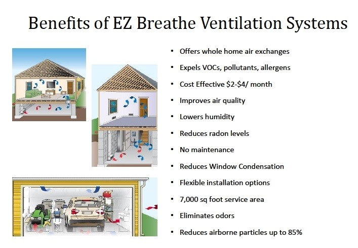 Ez Breathe Ventilation System Photo Gallery Ez Breathe