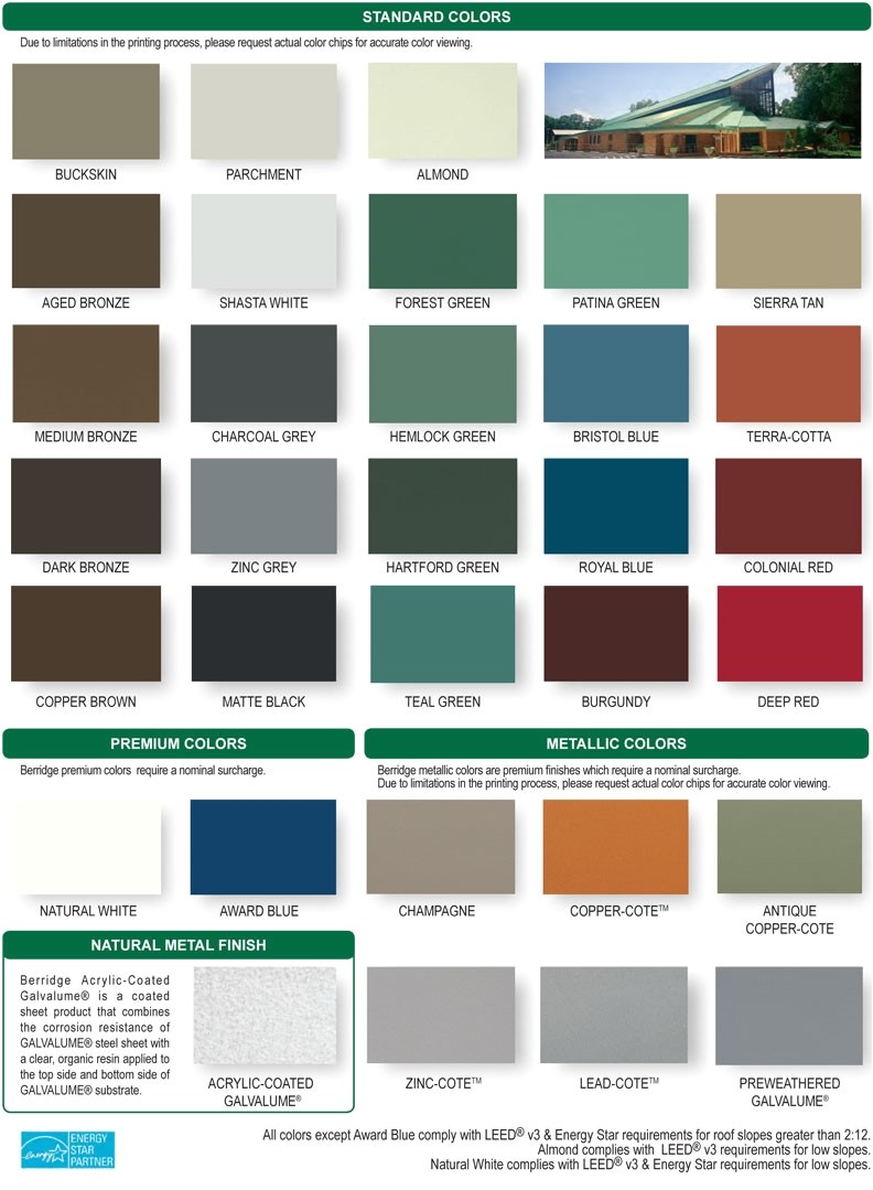 8416 fabral metal roof color chart