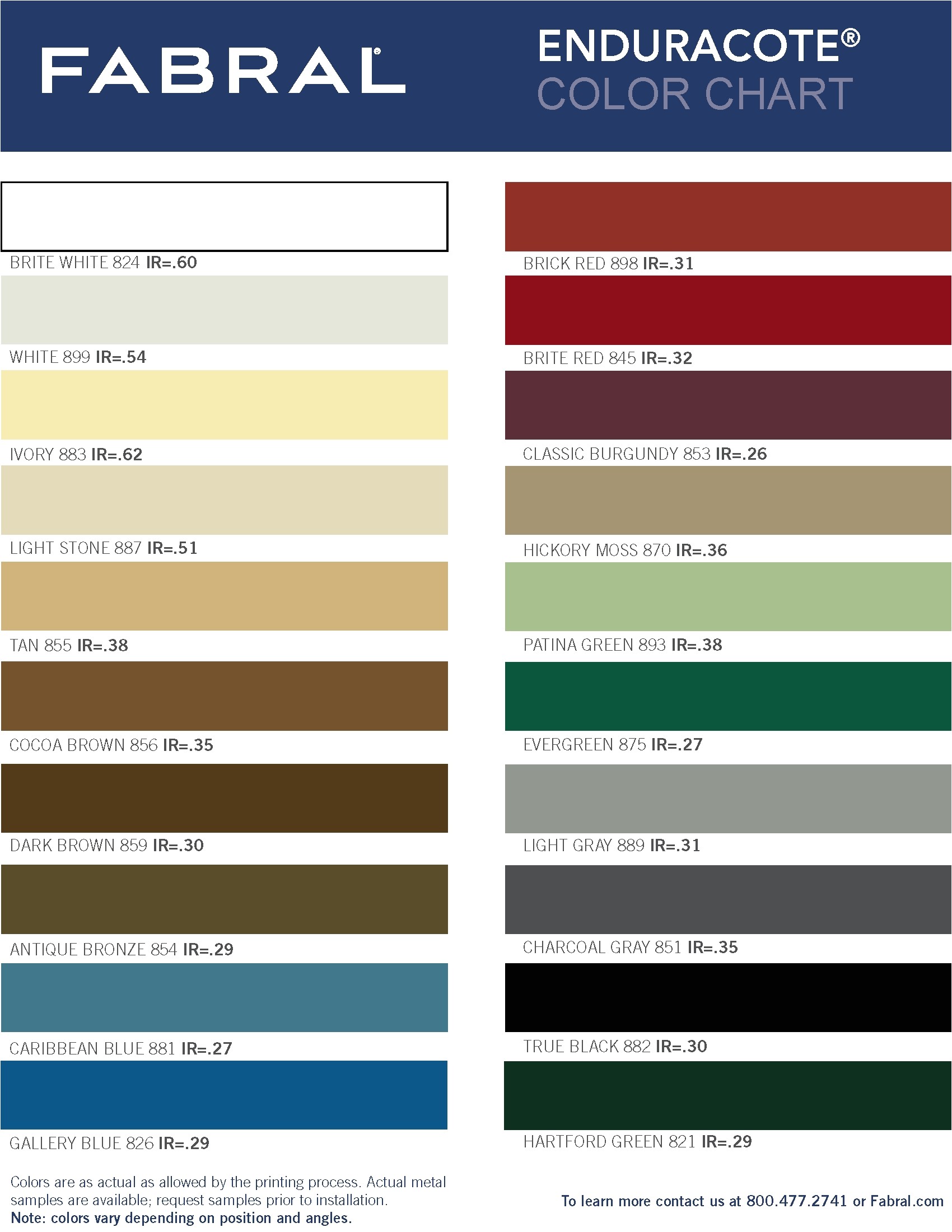 Fabral Metal Roofing Color Chart Fabral Metal Roofing Color Chart