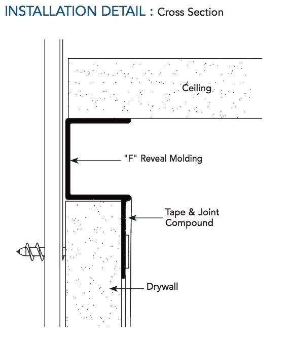 Fry Reglet F Reveal Fry Reglet F Reveal Molding Detail Pinterest