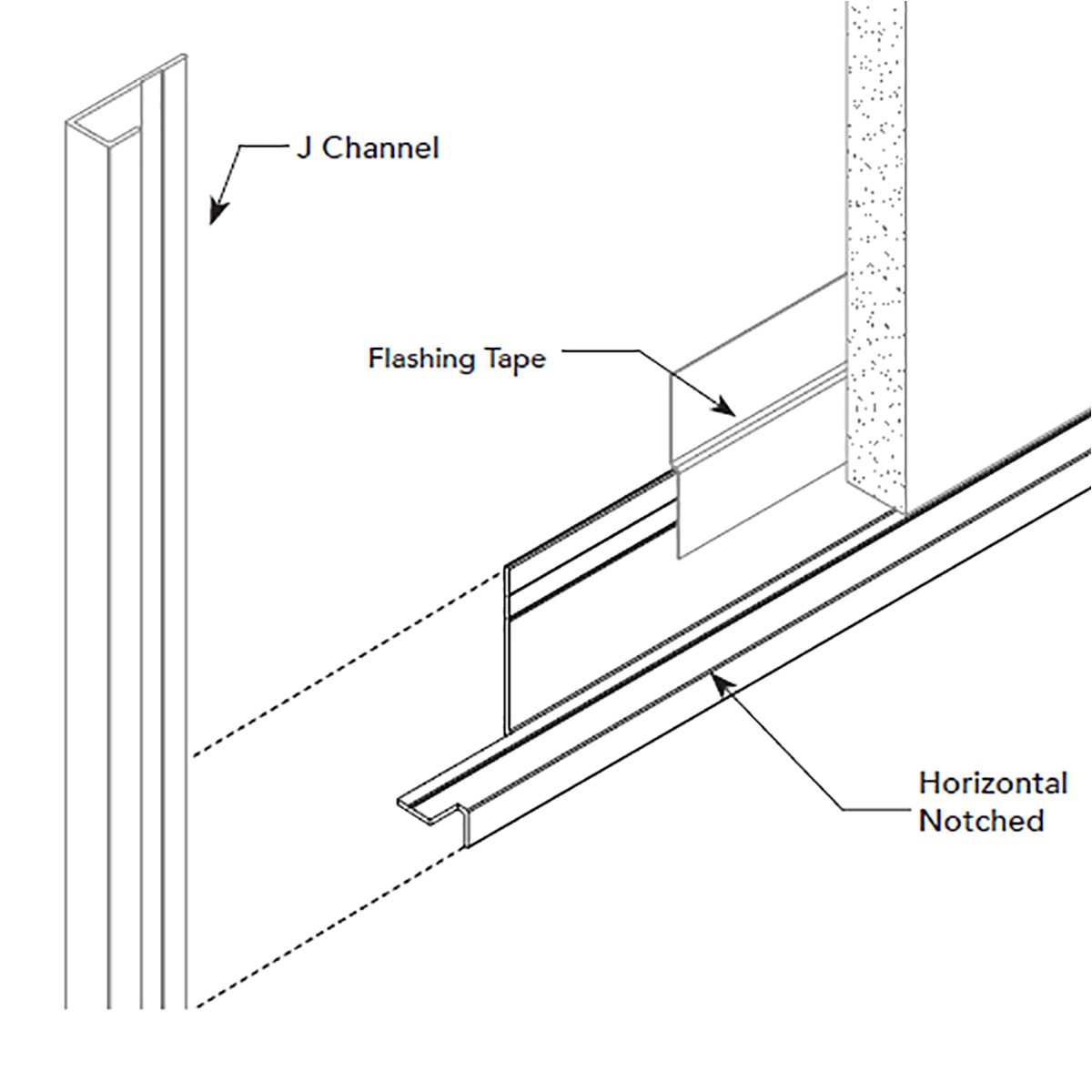 fry reglet fiber cement trim