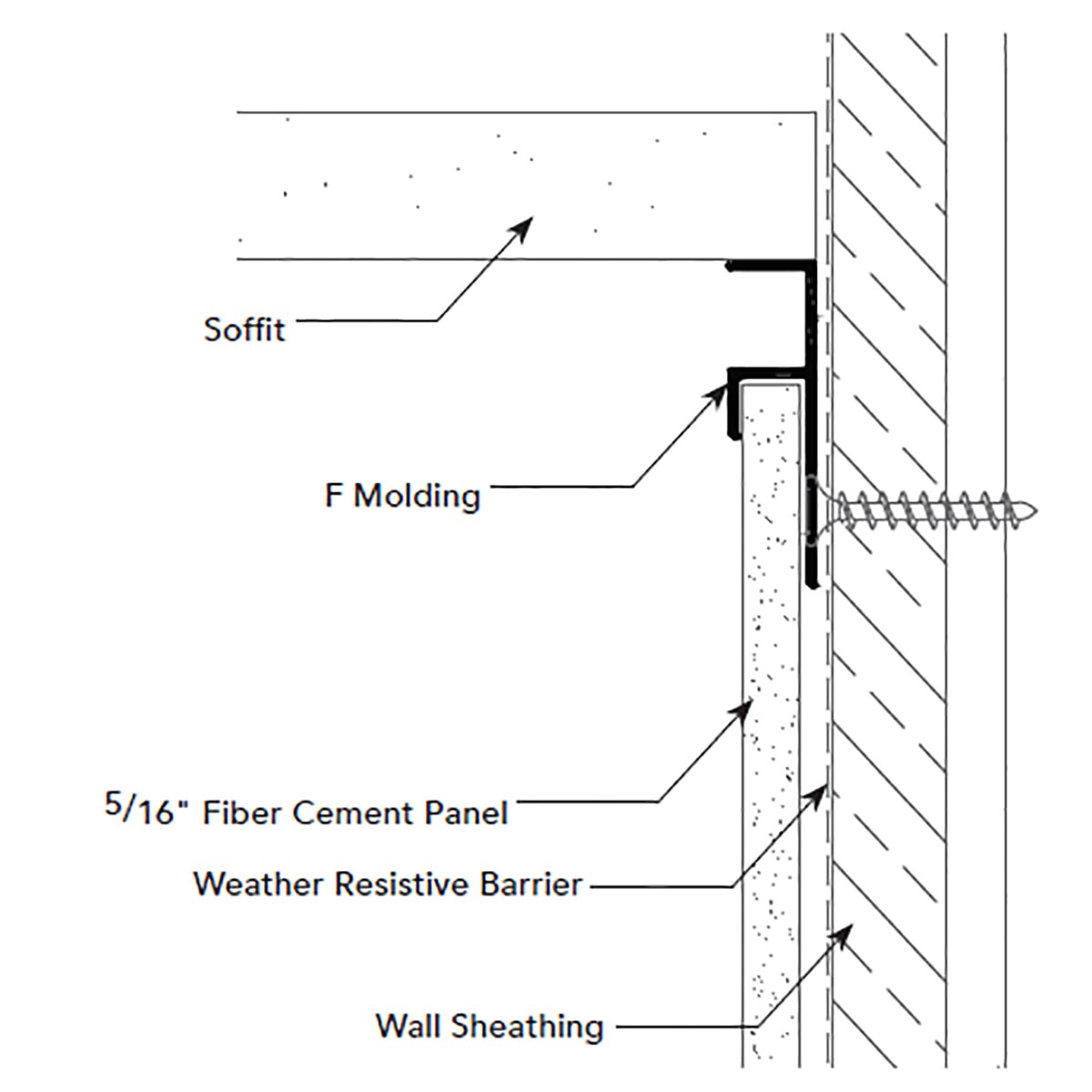 fry reglet fiber cement trim