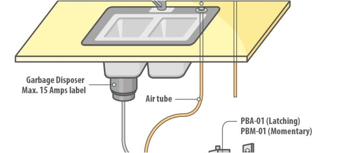 Garbage Disposal Air Switch Pros and Cons Air Switch