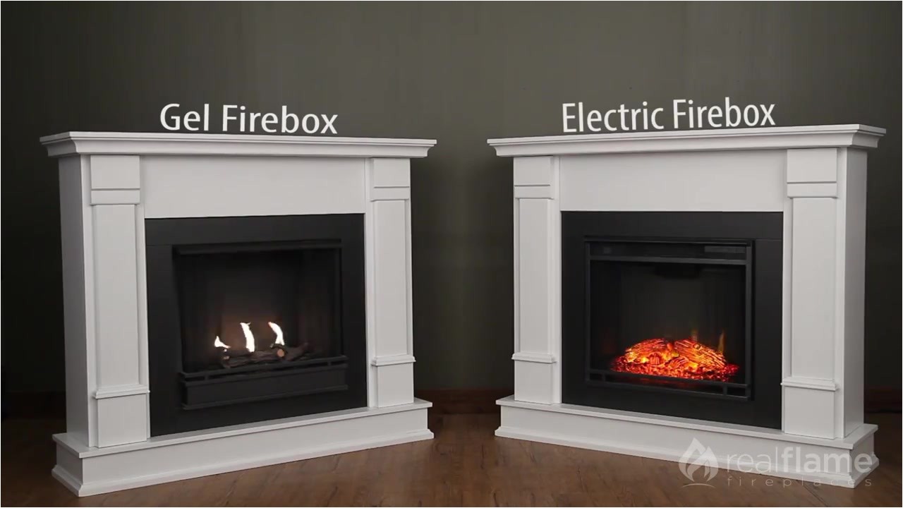 Gel Fuel Fireplace Pros and Cons What is A Wall Mounted Gel Fuel Fireplaces Inserts Firebox