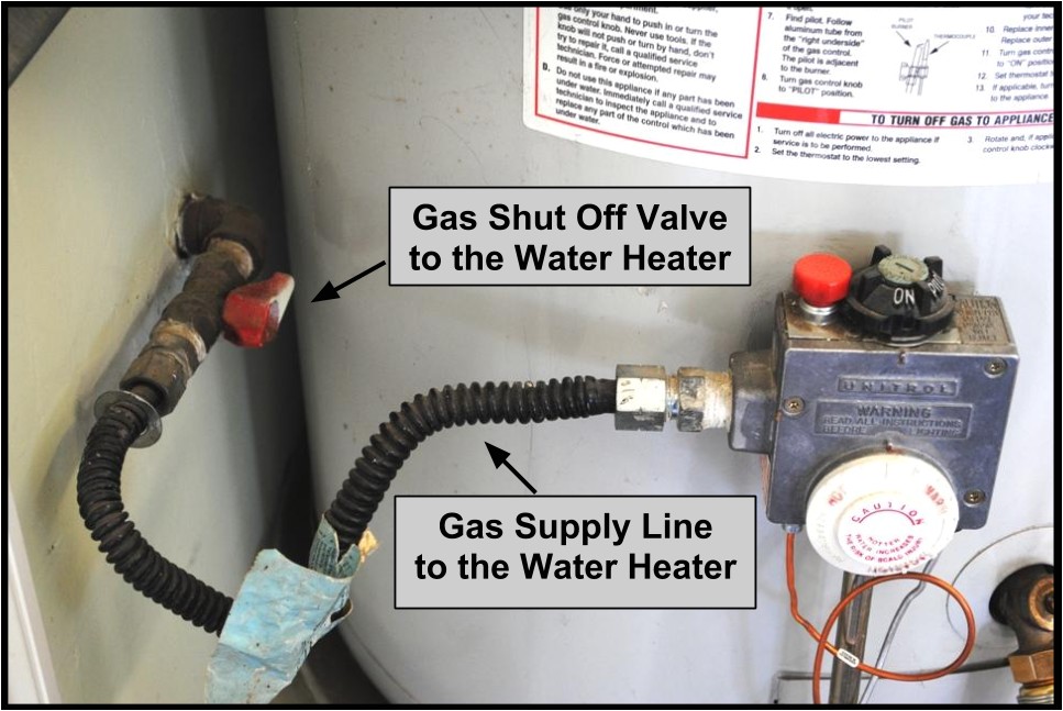 gas main shut off diagram