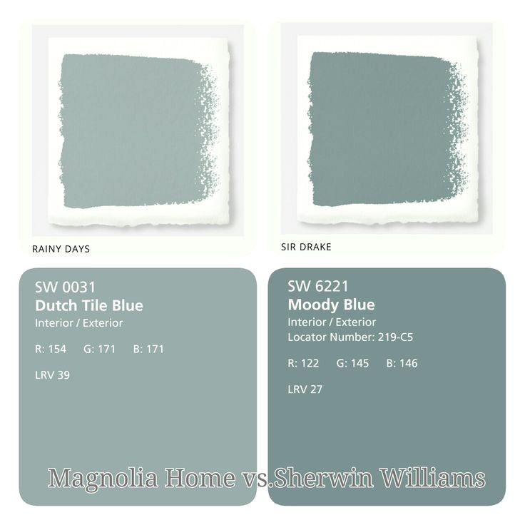 sherwin williams paint colours