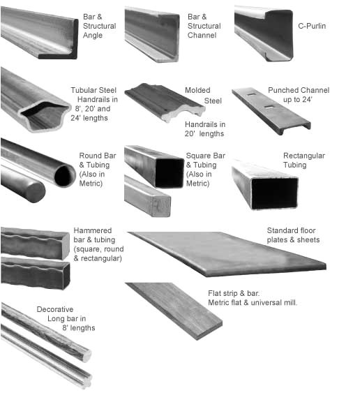 King Architectural Metal Products Steel Items