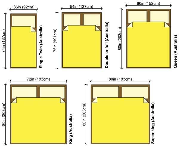 king size bed dimensions metric bed dimensions bed size