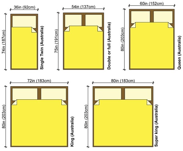 King size bed размер кровати