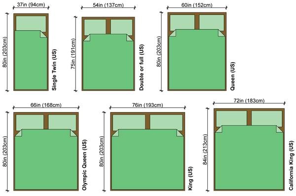 King Size Bed Dims Recognize King Size Bed Dimensions