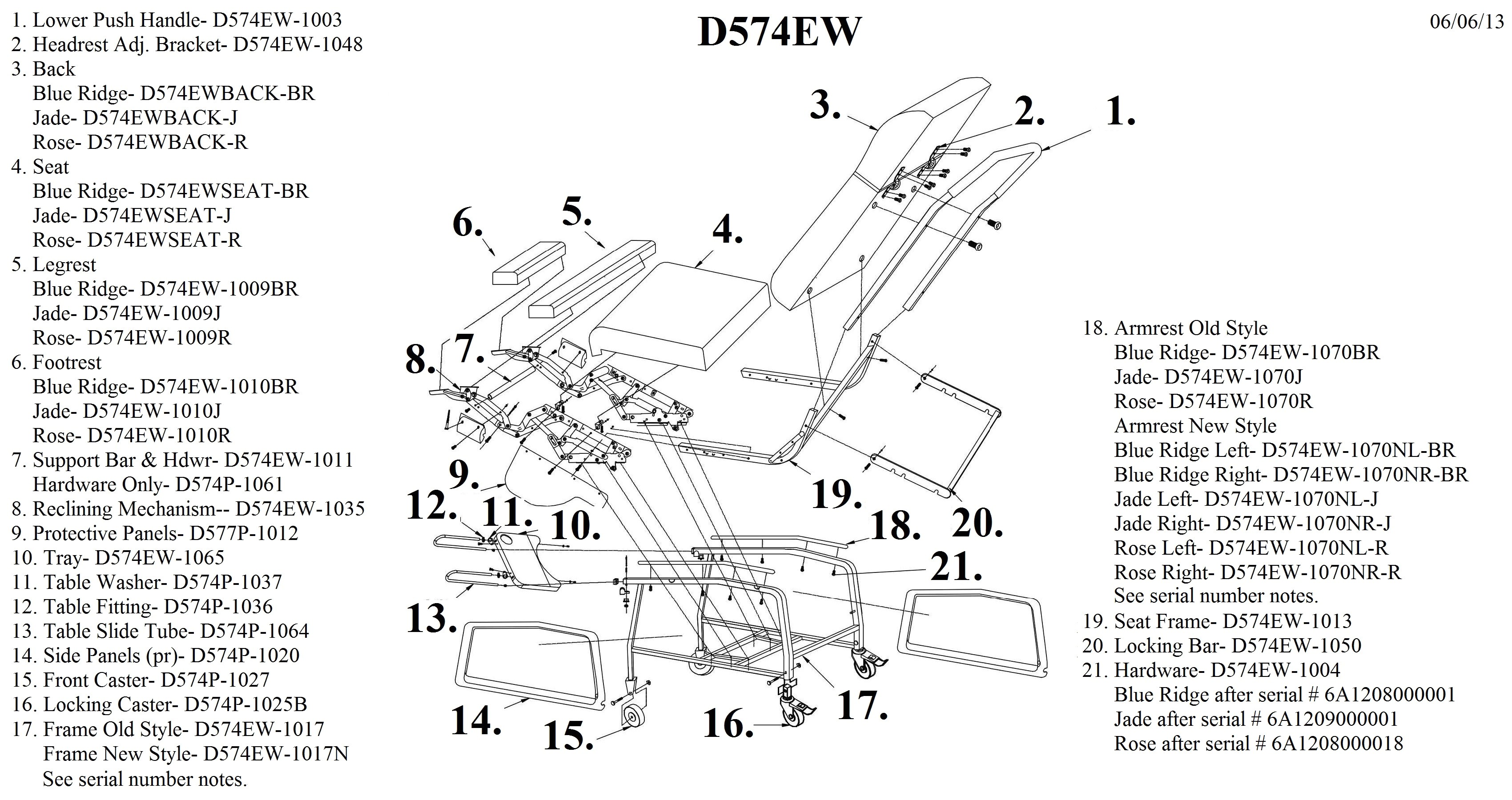 Lazy Boy Recliner Repair Manual