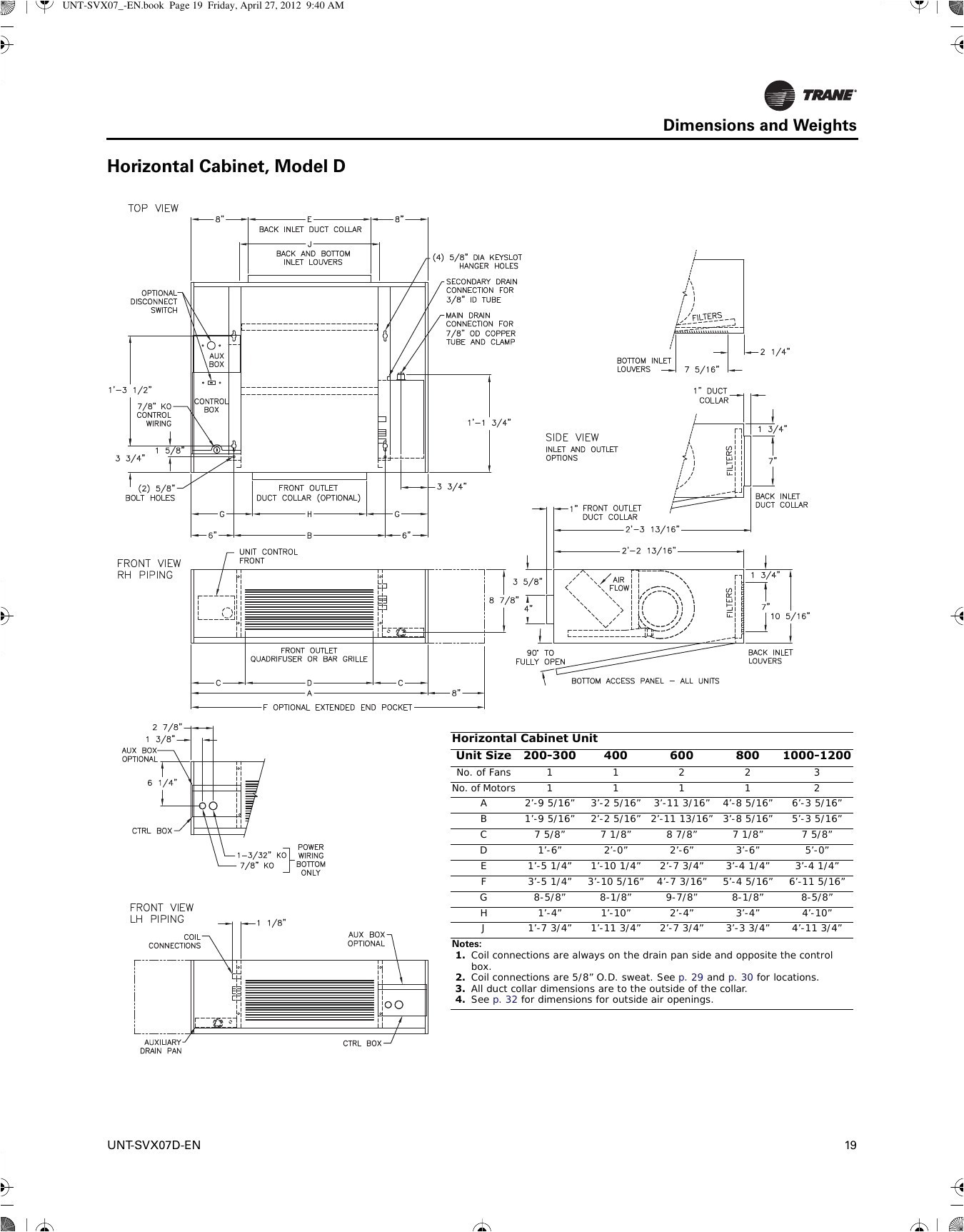 Lennox Furnace Light Codes Gass Valve Lennox Furnace Wiring Diagram Wiring Library