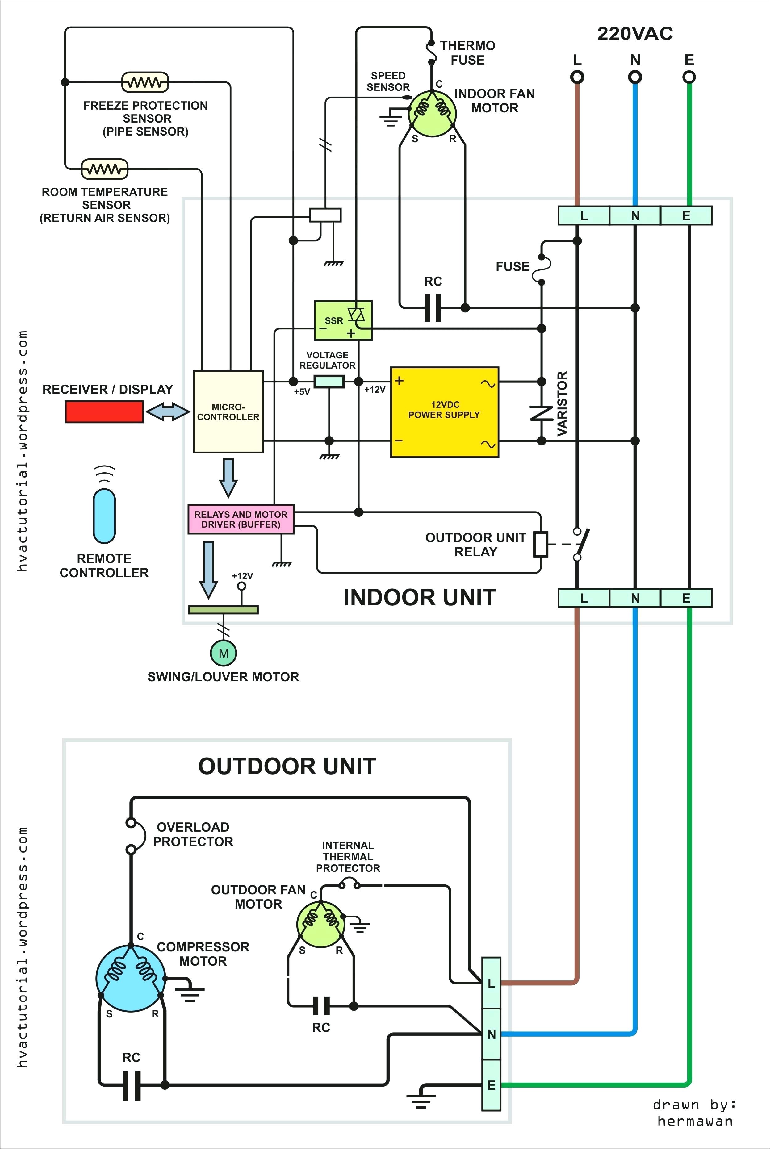 weather king furnace wiring diagram wiring library ac wiring color code lennox furnace wiring diagram old