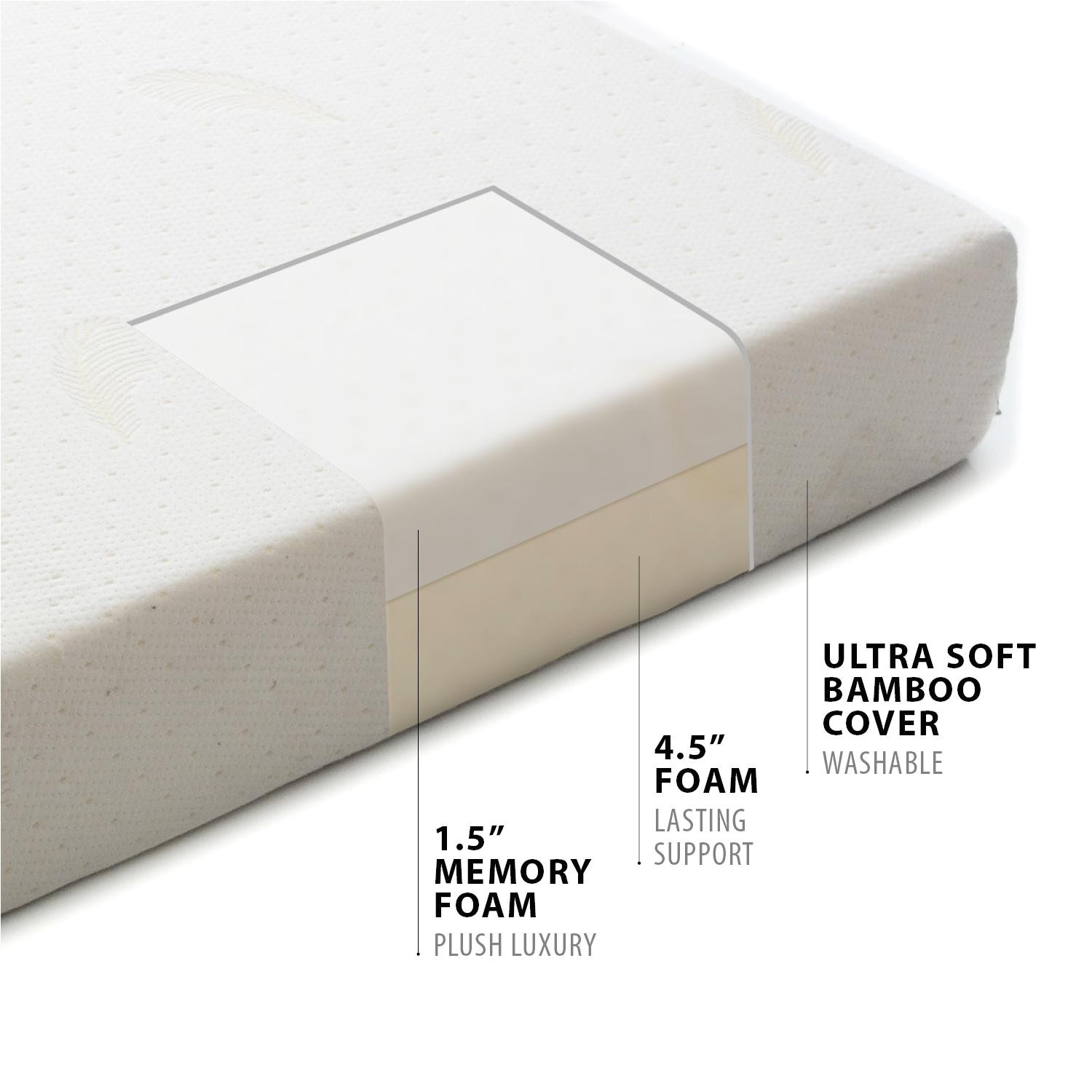 Milliard 6-inch Memory Foam Tri-fold Mattress Queen | AdinaPorter