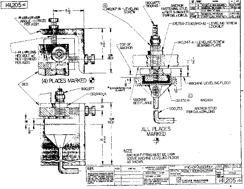 mobil dte oil light equivalent