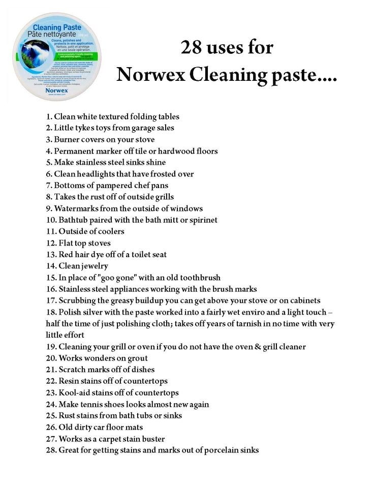 norwex