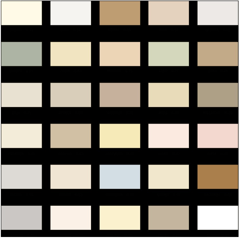 edcolorchart