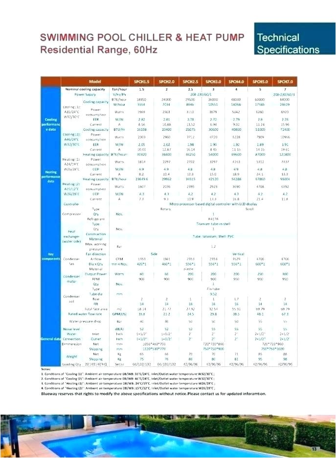 pool heat pump reviews consumer reports