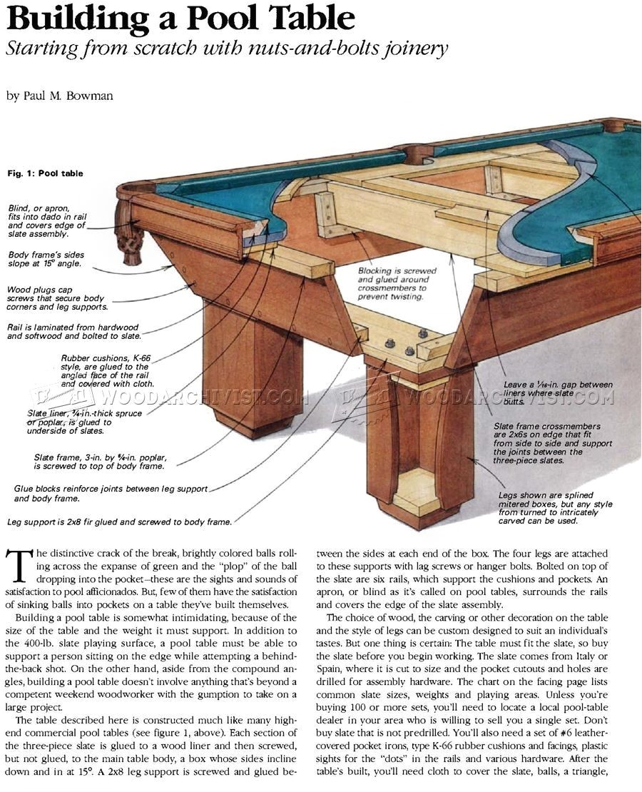 Pool Table Movers Las Vegas Build Pool Table Woodworking Plans and Projects Woodarchivist