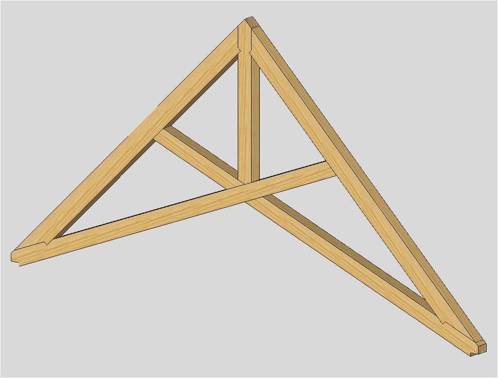 scissor truss design