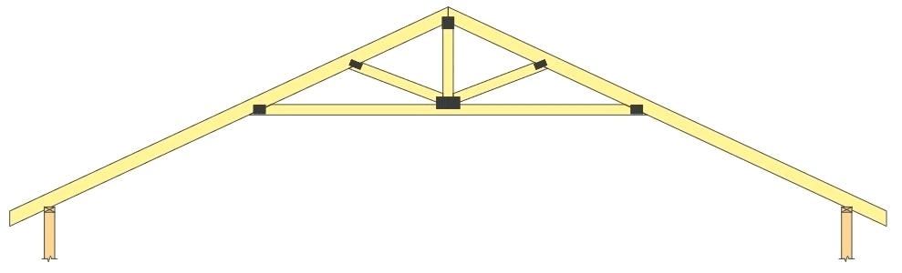 truss design typical roof truss design truss bridge design report