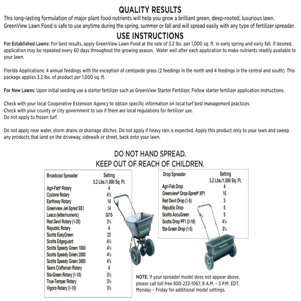 scotts spreader conversion chart scotts drop spreader settings chart conicoolclub