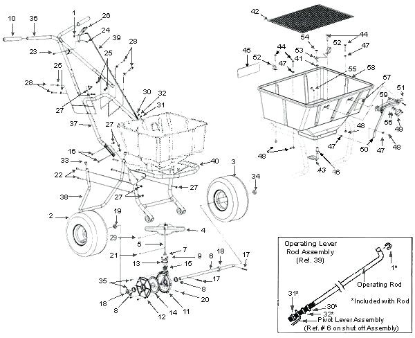 scott edge guard parts diagram