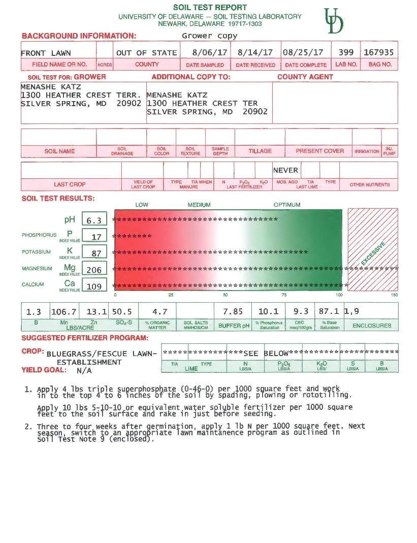 Scotts Wizz Spreader Settings Chart Scott Edgeguard Spreader Settings Zef Jam