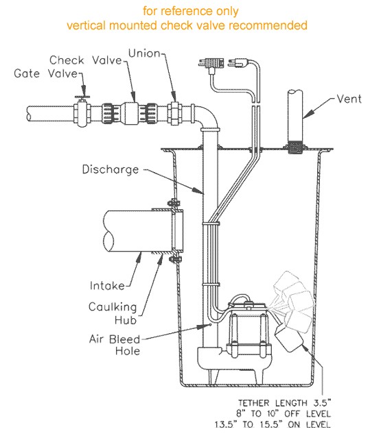 wiring diagram for sewage ejection pump