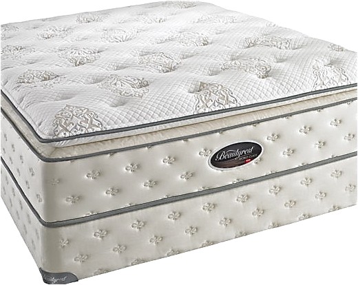 simmons beautyrest pillow top