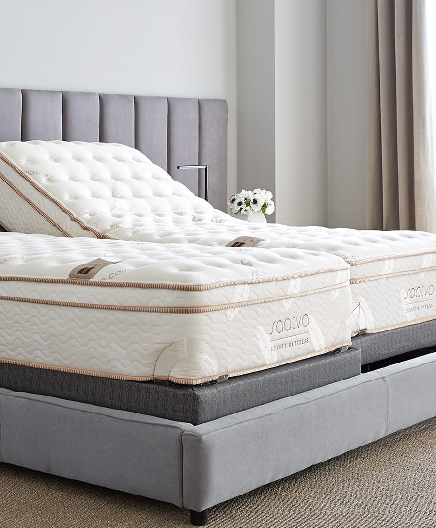 vs tempurpedic debate is to give you an idea on how the mattress industry has recently evolved so that consumers who previously could not enjoy luxury