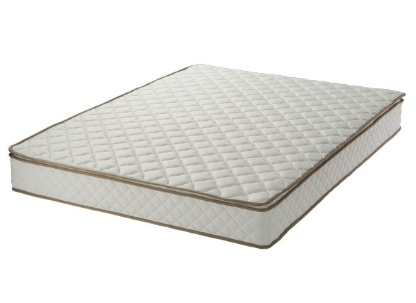 sleep trends mattress rating