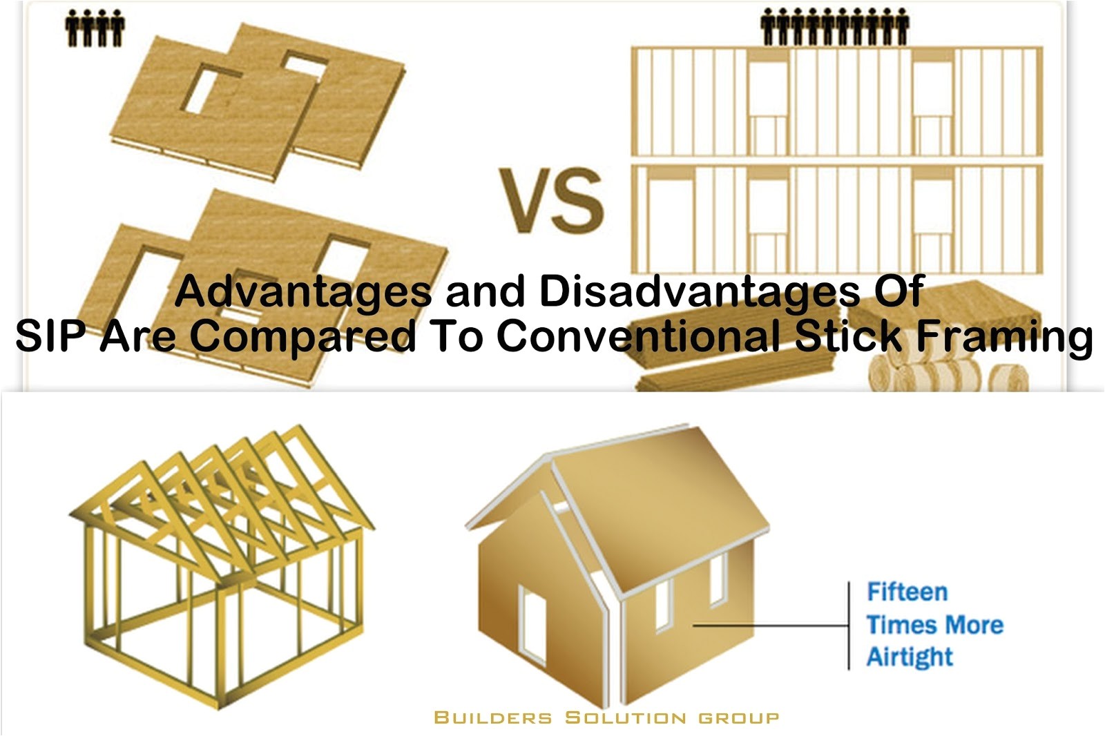 advantages and disadvantages of sip are