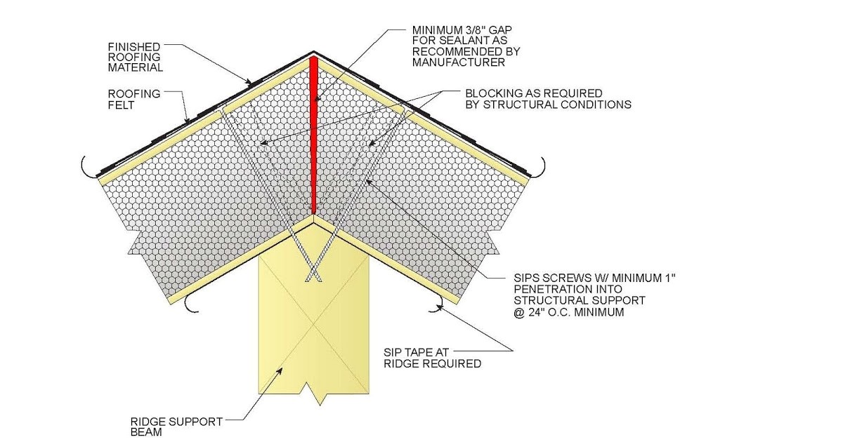 contruction details