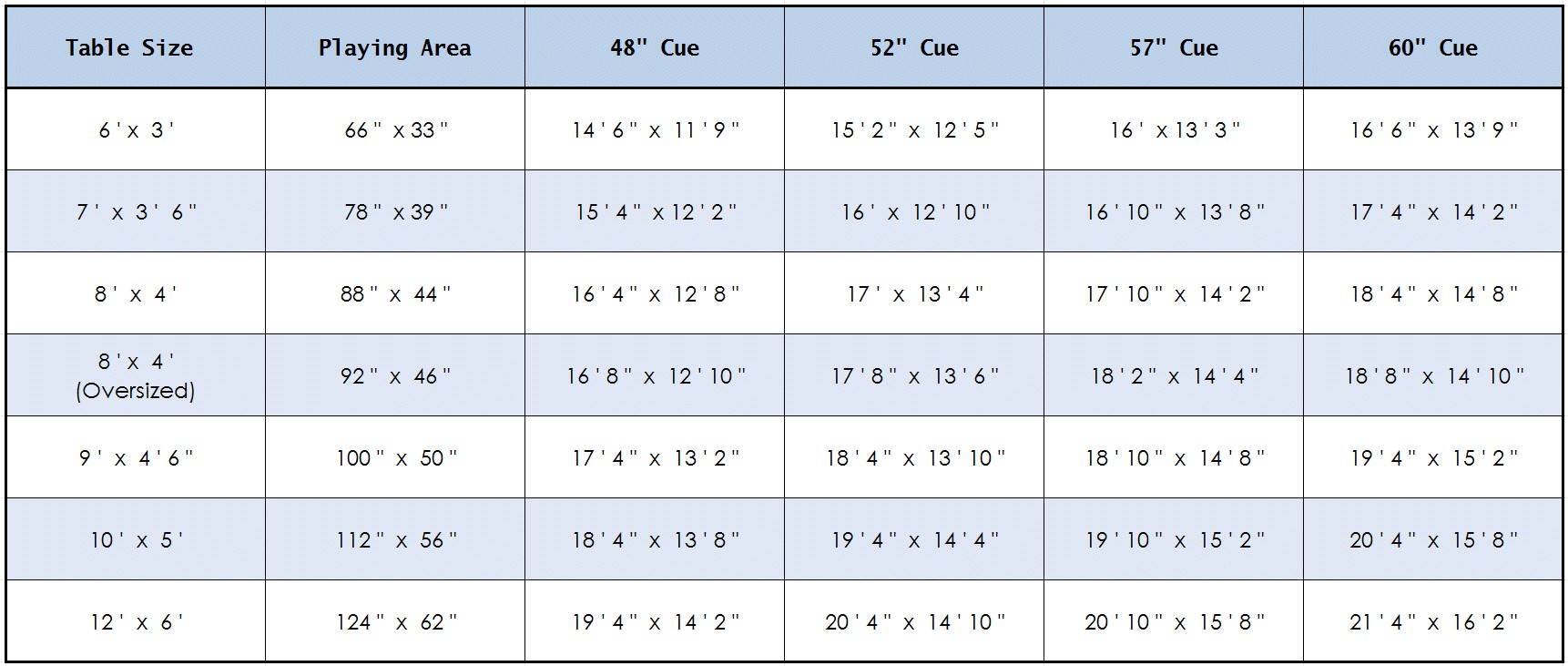 Table Size for 12x12 Dining Room | AdinaPorter