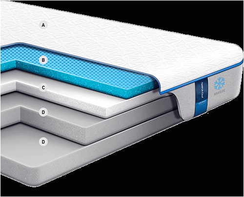 tempur cloud luxe breeze mattress review