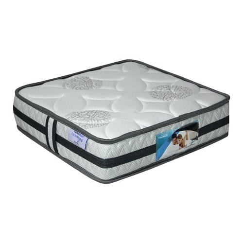 Therapedic Mattress Reviews 2016 | AdinaPorter